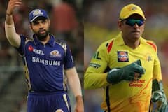 IPL Match Preview -Mumbai Indians vs Chennai Super Kings