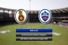 IPL 2019 | RCB vs DC : Match Summary and Statistical review