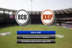 IPL 2019, RCB vs KXIP, Match 42 : Match Summary and Statistical review