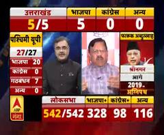 श्याम जाजू बोले- एग्जिट पोल के अनुरूप आए चुनाव परिणाम