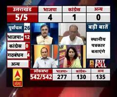 पत्रकारों का महा एग्जिट पोल: उन्नाव और फर्रुखाबाद में कौन जीत रहा है?
