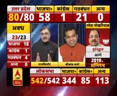 ऊर्जा मंत्री श्रीकांत शर्मा बोले- भाजपा ने काम के आधार पर अपना चुनाव लड़ा 