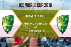 AUSTRALIA'S RECORDS AT THE WORLD CUP