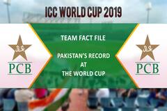 ICC World Cup 2019: Pakistan's record in the tournament