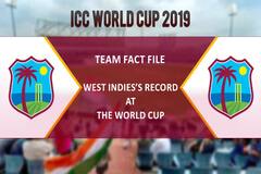 ICC World Cup 2019: West Indies record in the tournament