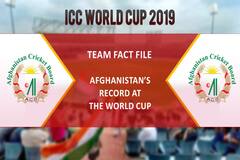 ICC World Cup 2019: Afghanistan's record in the tournament
