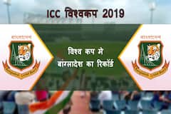 ICC विश्वकप में बांग्लादेश का रिकॉर्ड