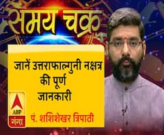जानें उत्तराफाल्गुनी नक्षत्र की पूर्ण जानकारीऔर आज का राशिफल (11 जून, 2019) 