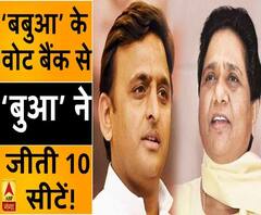  'बबुआ' के वोट बैंक से 'बुआ' ने जीती 10 सीटें! | Mayawati |Akhilesh Yadav 