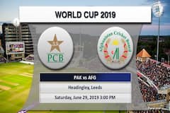 ICC World Cup : Pakistan vs Afghanistan Match Preview