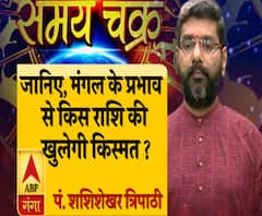 जानिए, मंगल के प्रभाव से किस राशि की खुलेगी किस्मत ?