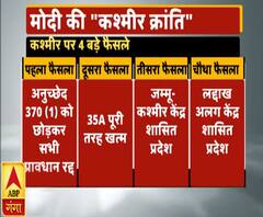 मोदी सरकार और जम्मू को लेकर 4 बड़े फैसले