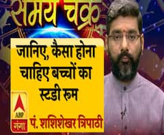जानिए, कैसा होना चाहिए बच्चों का स्टडी रूम ? |