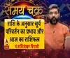 जानें, राशि के अनुसार सूर्य परिवर्तन का प्रभाव और 17 सितंबर का राशिफल| Samay Chakra 