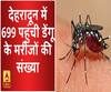 देहरादून में डेंगू का कहर जारी। ABP Ganga