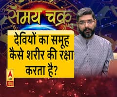 देवियों का समूह कैसे शरीर की रक्षा करता है?