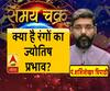 क्या है रंगों का ज्योतिष प्रभाव?| SamayChakra  