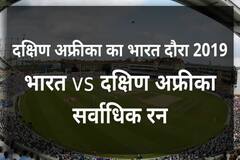 South Africa Tour Of India - Most Runs Scored in T20 Format