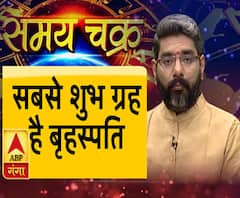 बृहस्पति ग्रह का महत्व। Samay Chakra। ABP Ganga