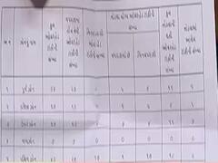 જર્જરિત ટાંકી લઇને અમદાવાદ શહેરમાં હાથ ધરાયો સર્વેઃ AMC કમિશનર