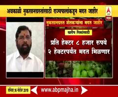 Eknath Shinde | राज्यपालांनी शेतकऱ्यांसाठी जाहीर केलेली मदत तुटपुंजी : एकनाथ शिंदे | ABP Majha