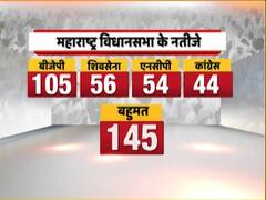 Maharashtra: कैसे बनेगी सरकार ? Congress की क्या रणनीति है ?