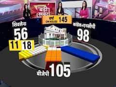 Understand the current political equation of Maharashtra