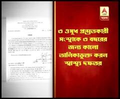 ৩ ওষুধ প্রস্তুতকারী সংস্থাকে ৩ বছরের জন্য কালো তালিকাভুক্ত করল স্বাস্থ্য দফতর