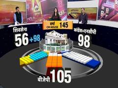 Maharashtra : Shiv Sena, BJP, Cong-NCP's Equation Of CM's House 