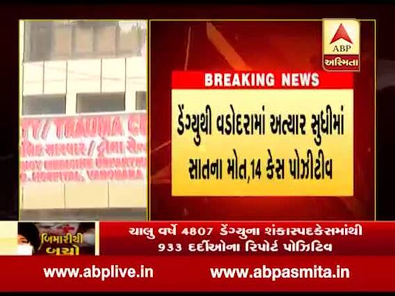 વડોદરામાં ડેંગ્યૂનો રોગચાળો વકર્યો, અટલાદરામાં યુવતીનું મોત