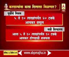 मध्यमवर्गीयांना दिलासा, 10 लाखापर्यंत उत्पन्न असणाऱ्यांना सरसकट 10 टक्के कर? | ABP Majha