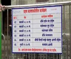 Shirdi Saibaba | कंकणाकृती सूर्यग्रहण असल्याने शिर्डीचं साईमंदिर उद्या 3 तास बंद | ABP MAJHA