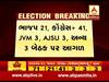 Jharkhand Election Result : เชถเชฐเซเชเชคเชจเชพ เชตเชฒเชฃเชฎเชพเช เชเซเชเชเซเชฐเซเชธ เชเชเชณ, เชเซเช เชตเซเชกเชฟเชฏเซ