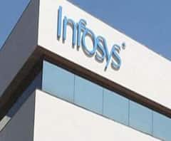 Majha 20-20 | माझा 20-20 | महत्त्वाच्या बातम्यांचा आढावा | ABP Majha