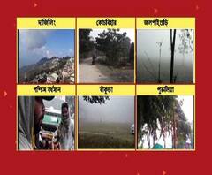 কলকাতায় আজ মরশুমের শীতলতম দিন, আগামী দু’দিন রাজ্যে শৈত্যপ্রবাহ