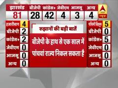 Jharkhand Election Results: रुझानों की 10 बड़ी बातें