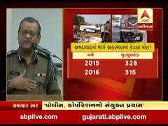 અમદાવાદ: શહેરના રસ્તાઓ પર દબાણ વધારો અને જીવલેણ અકસ્માતો ઘટાડવાનો CPનો નવો ફંડા, જુઓ વીડિયો