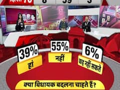 ABP Opinion Poll: What do Delhi voters think about their MLA