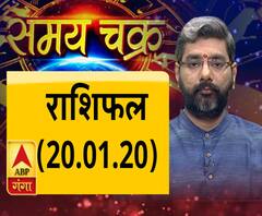 जानें, चंद्रमा और मंगल के स्वभाव का फल और आज का राशिफल| SamayChakra 