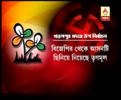 খড়গপুরে অবসরপ্রাপ্ত রেলকর্মী খুনের ঘটনায় তুঙ্গে রাজনৈতিক তরজা