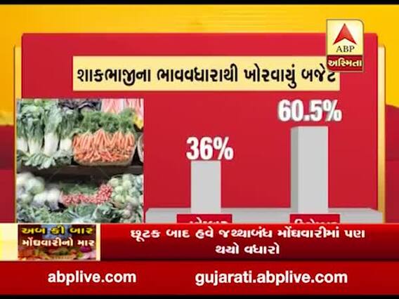 મોંઘવારીને લઈને દેશ માટે ખરાબ સમાચાર, જુઓ અહેવાલ