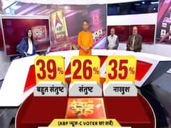 मुख्यमंत्रियों के काम से कितनी फीसदी जनता है खुश ? | देश का मूड