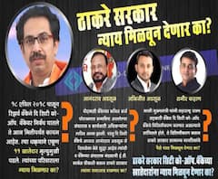 City Bank Scam | सिटी बँक खातेदारांची शिवसेनेविरोधात पोस्टरबाजी | ABP Majha