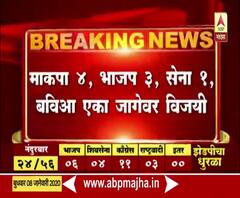 Palghar ZP Election | पालघर जिल्हा परिषदेत राष्ट्रवादी आठ जागांवर विजयी | ABP Majha