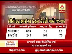 મુદ્દાની વાતઃ ગુજરાતની સરકારી હોસ્પિટલમાં 45 ટકા સ્ટાફની ઘટ, જુઓ અહેવાલ