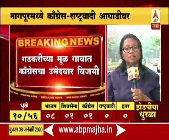 ZP Election | केंद्रीय मंत्री नितीन गडकरींना धक्का, गडकरींच्या मूळ गावी काँग्रेस विजयी | ABP Majha