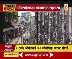 Special Report | विषमतेचा कळस, 61 श्रीमंतांकडे केंद्रीय अर्थसंकल्पाऐवढी संपत्ती | ABP Majha