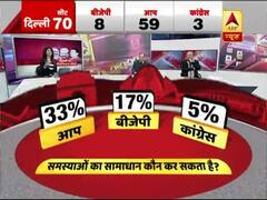 ABP Opinion Poll: Which party can solve problem of Delhi voters?