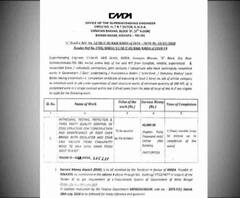 চাউলপট্টি থেকে চিংড়িঘাটা পর্যন্ত তৈরি হবে ফুট ওভারব্রিজ, থাকবে এসক্যালেটর, জারি বিজ্ঞপ্তি