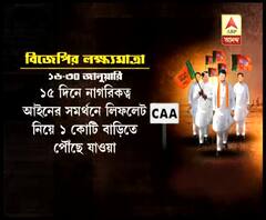 নাগরিকত্ব আইনের সমর্থনে ১ কোটি পোস্টকার্ড মোদিকে পাঠানোর কর্মসূচি বিজেপির, পাল্টা বাম যুব সংগঠনের ন্যাশনাল রেজিস্টার অফ বেরোজগার